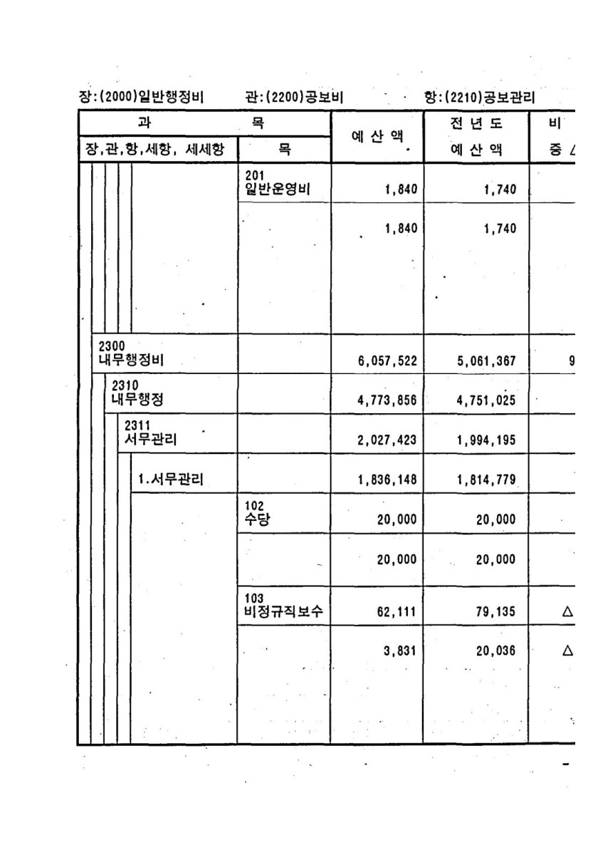 페이지