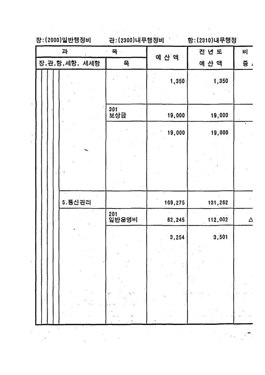 페이지