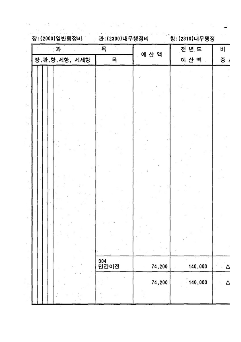 페이지