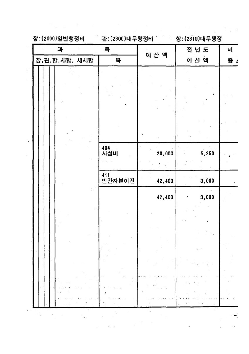 페이지