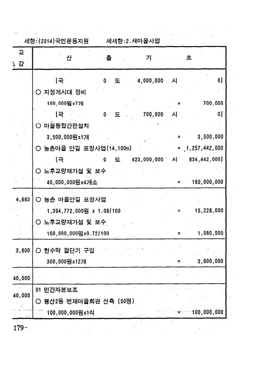 페이지