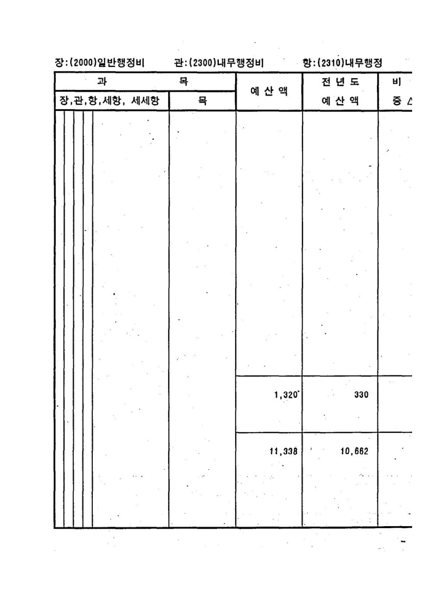 페이지