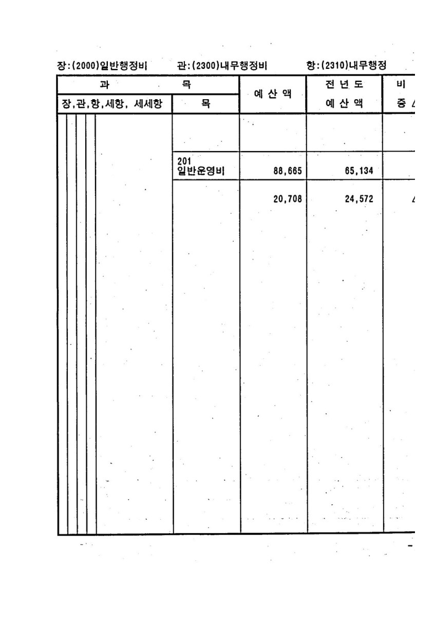 페이지