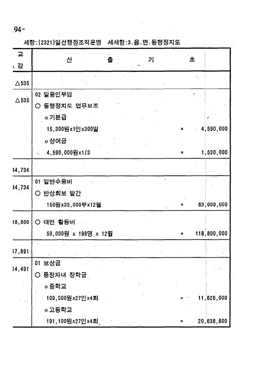 페이지