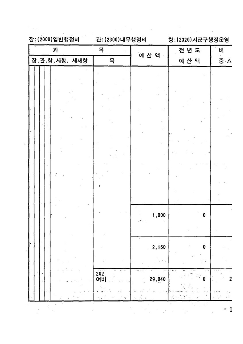 페이지