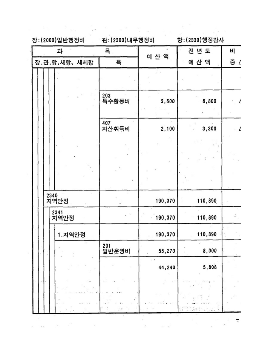 페이지