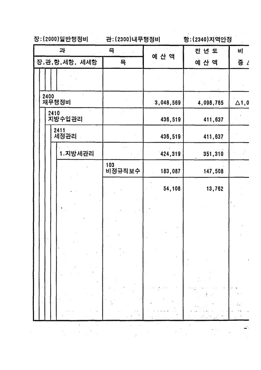 페이지