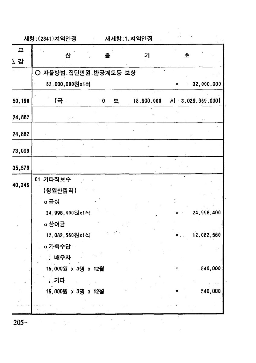 페이지