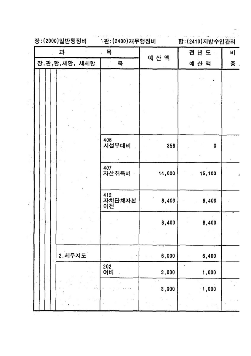 페이지