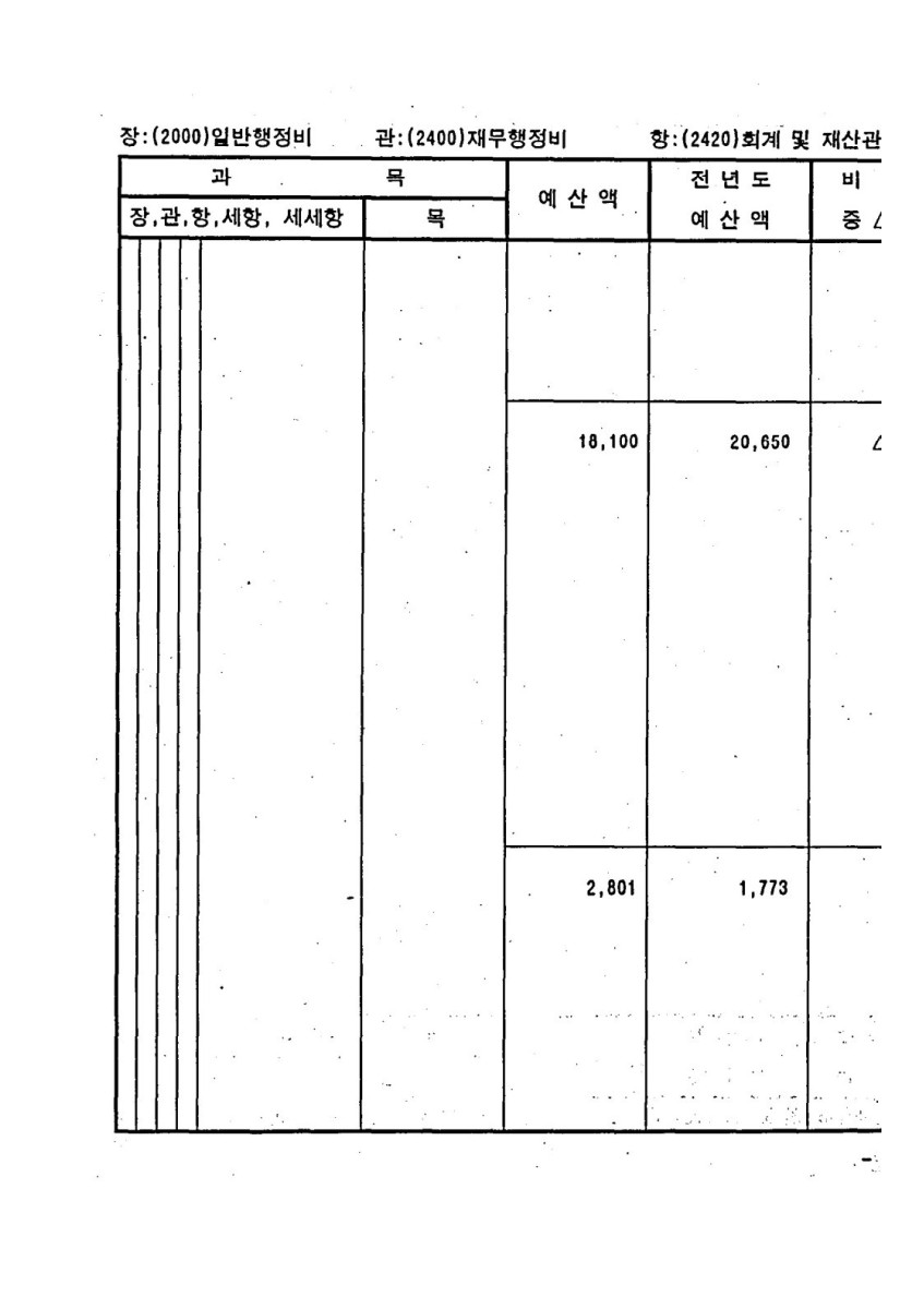 페이지