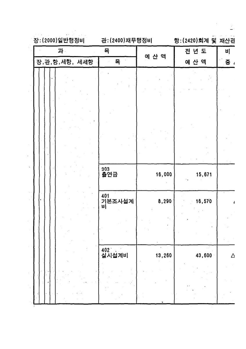 페이지