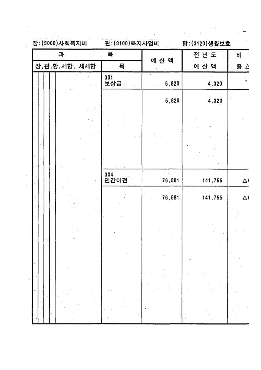 페이지