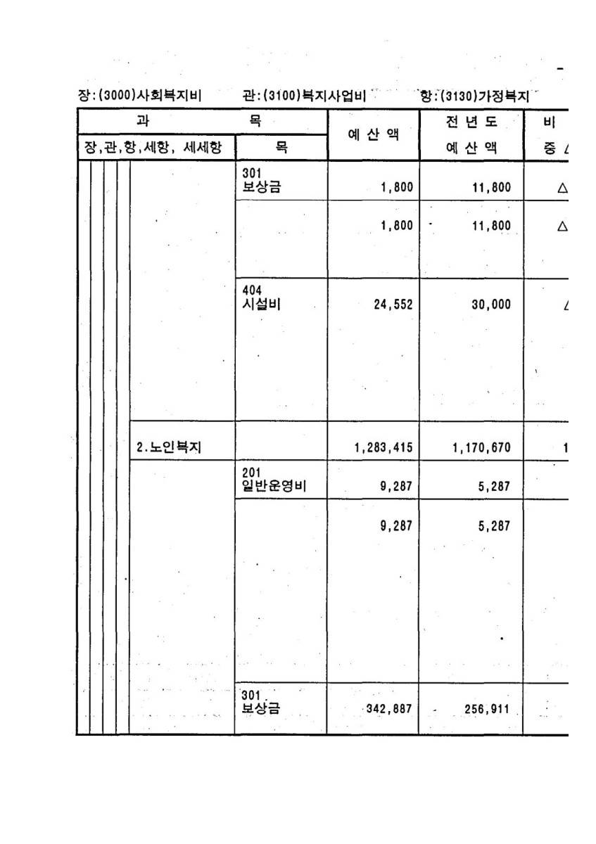 페이지