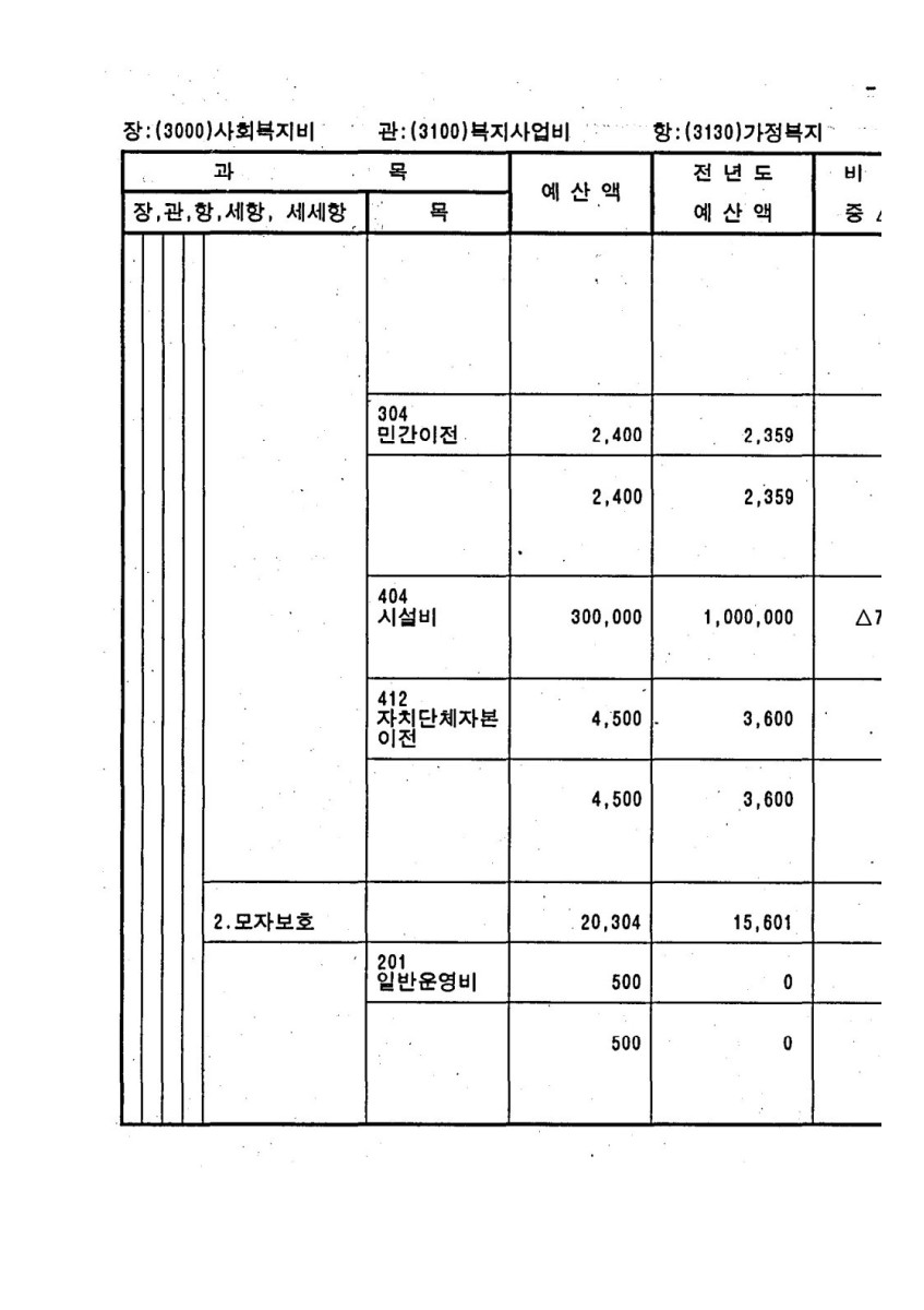 페이지