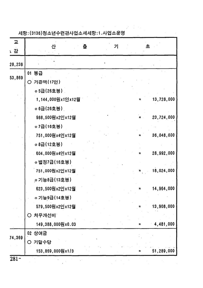 페이지