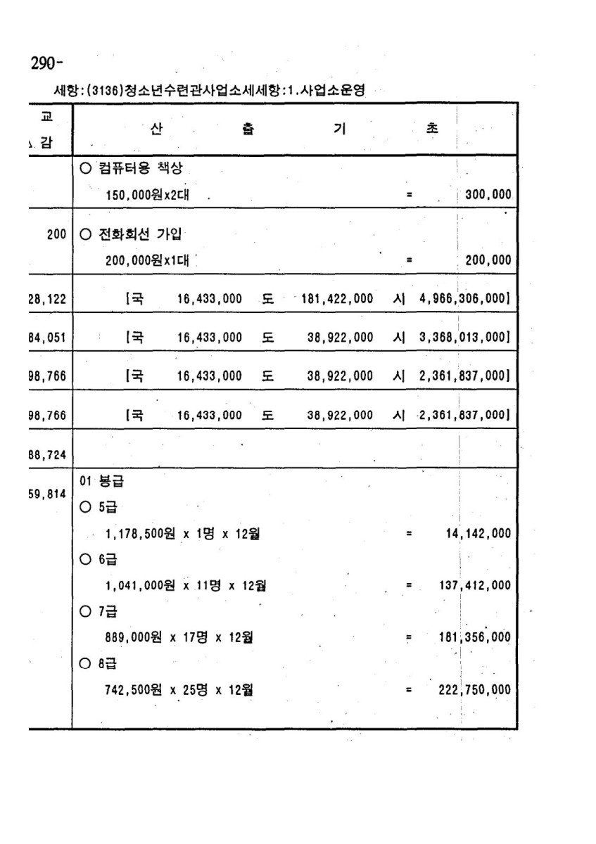 페이지