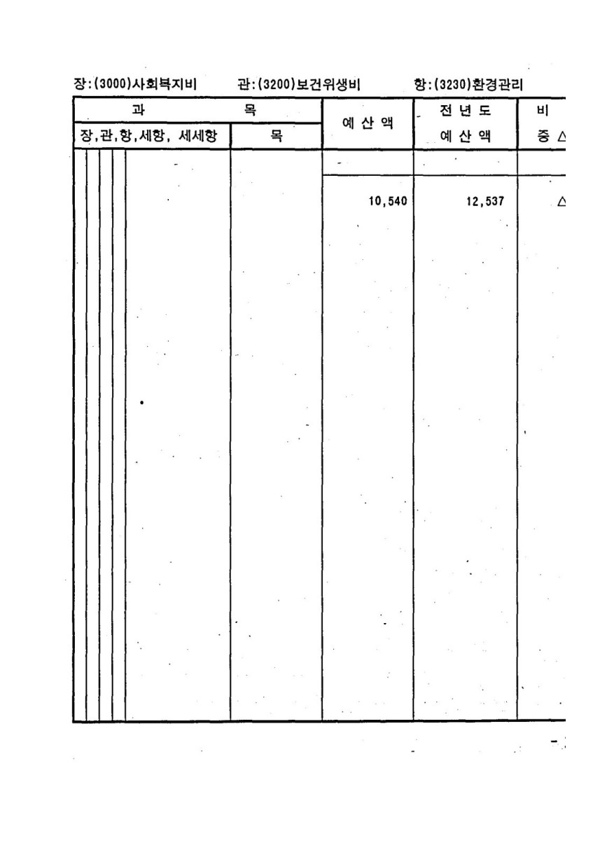 페이지