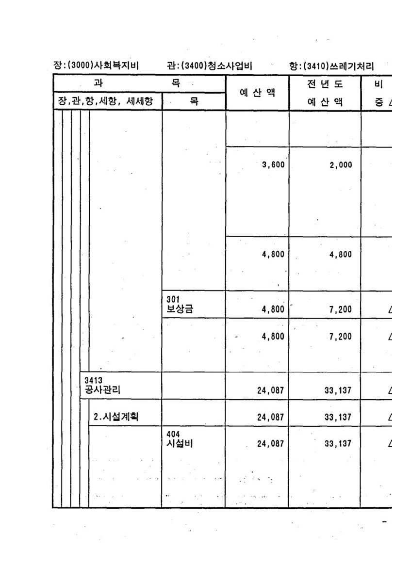 페이지