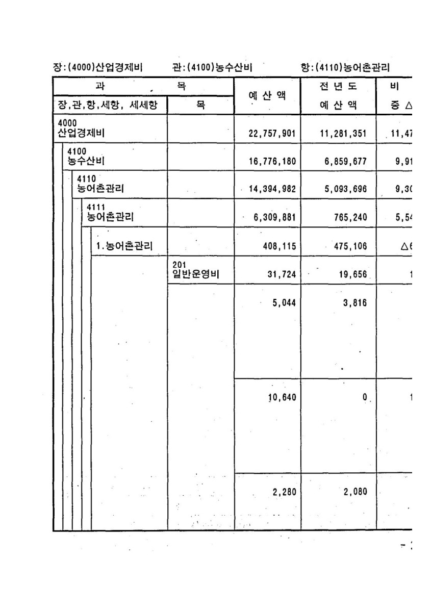 페이지