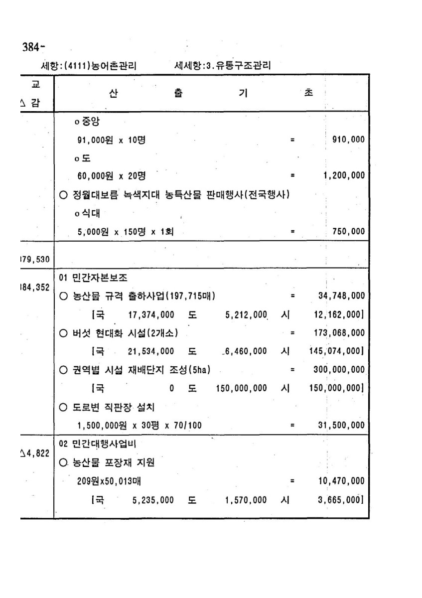 페이지