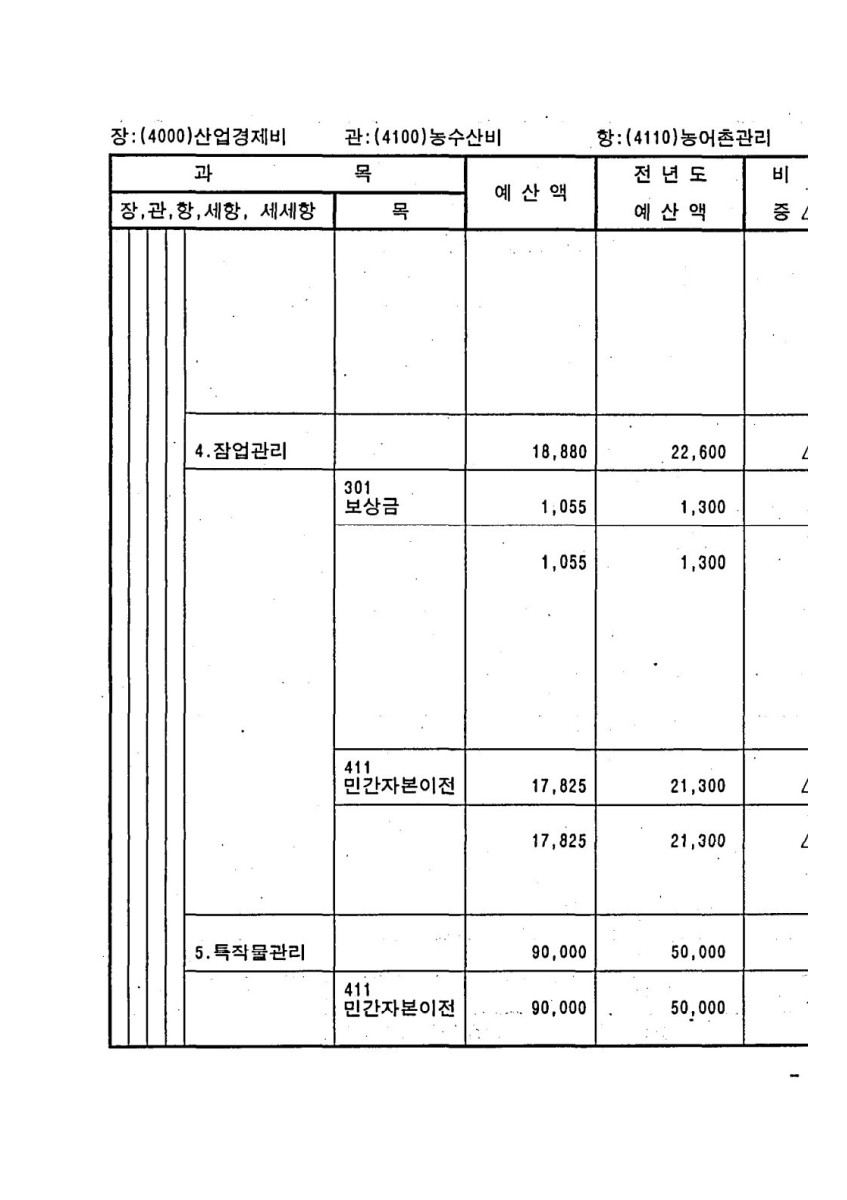 페이지