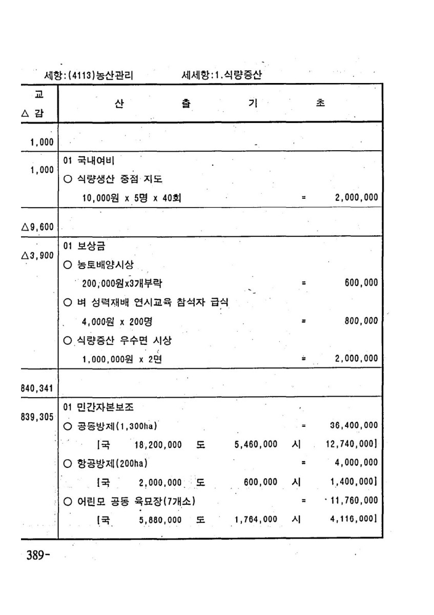 페이지