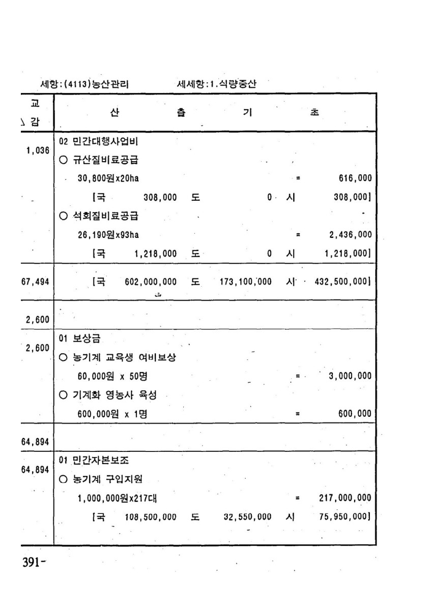 페이지