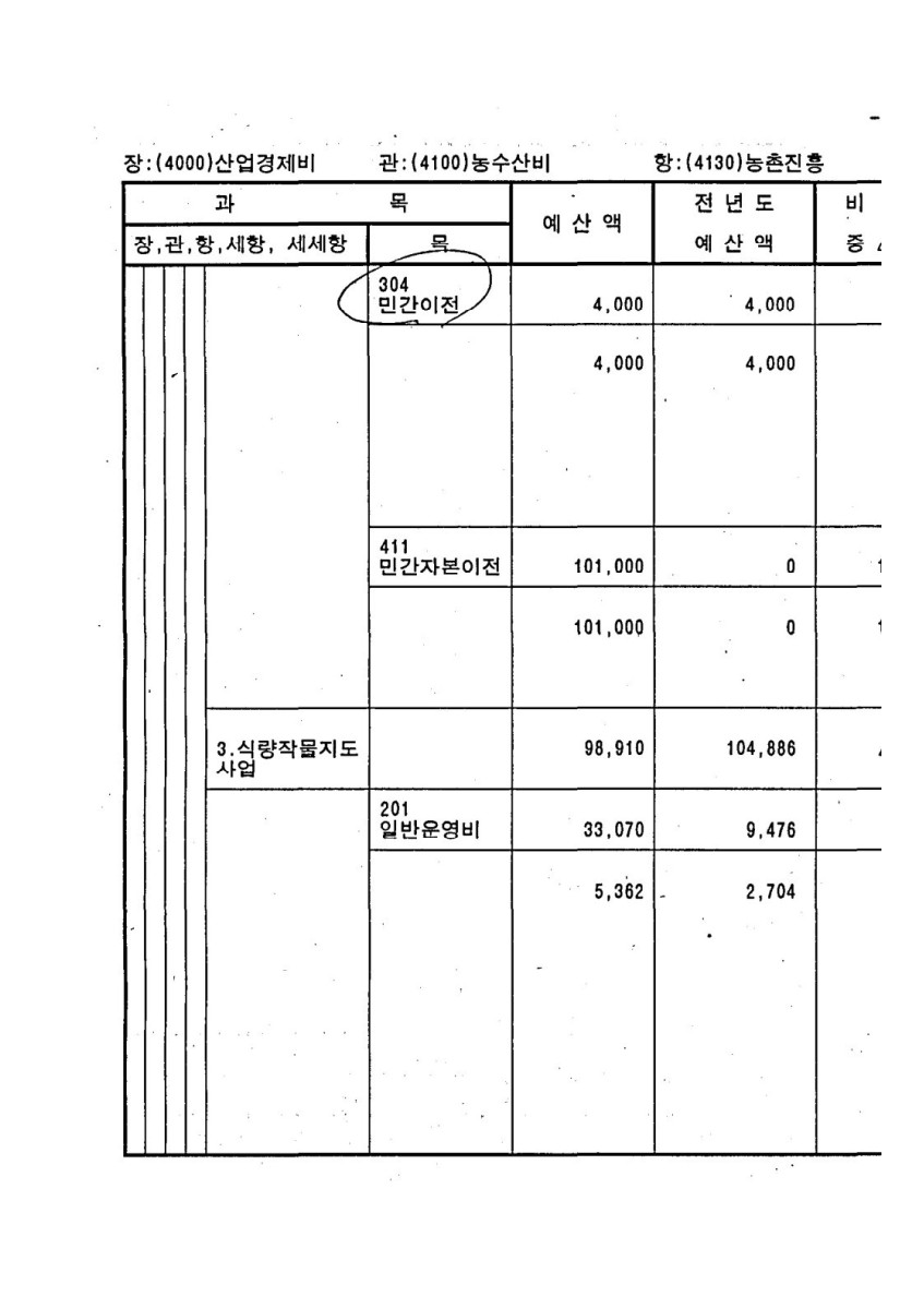 페이지