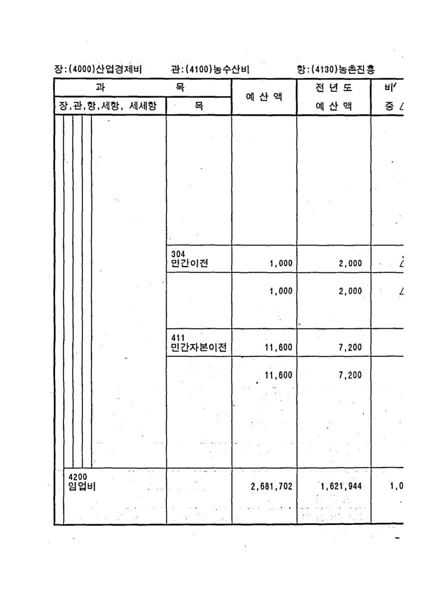 페이지