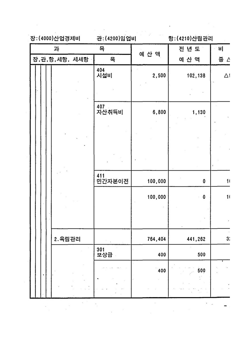 페이지