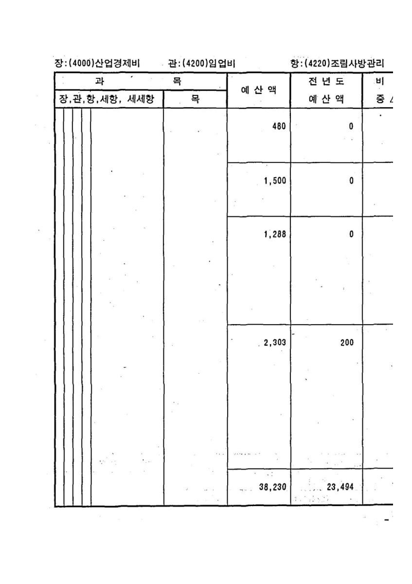 페이지