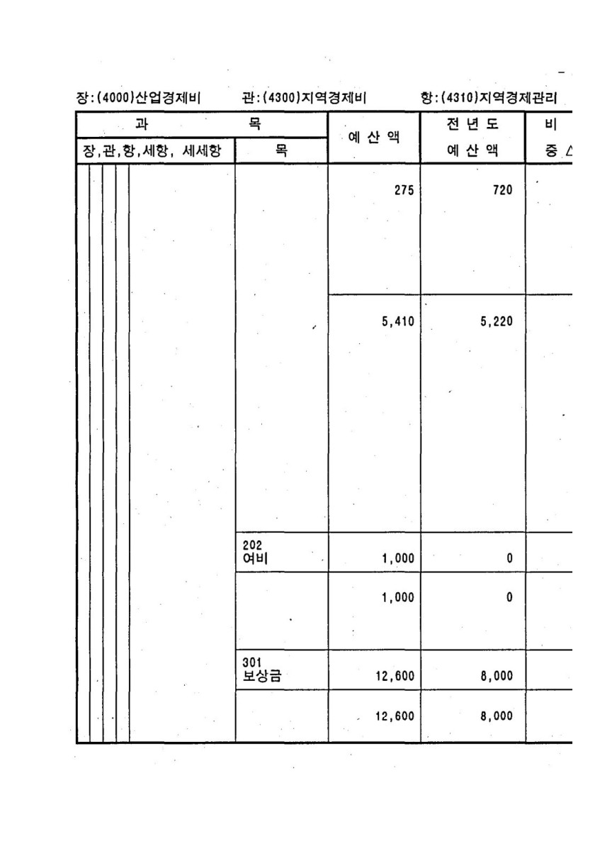 페이지