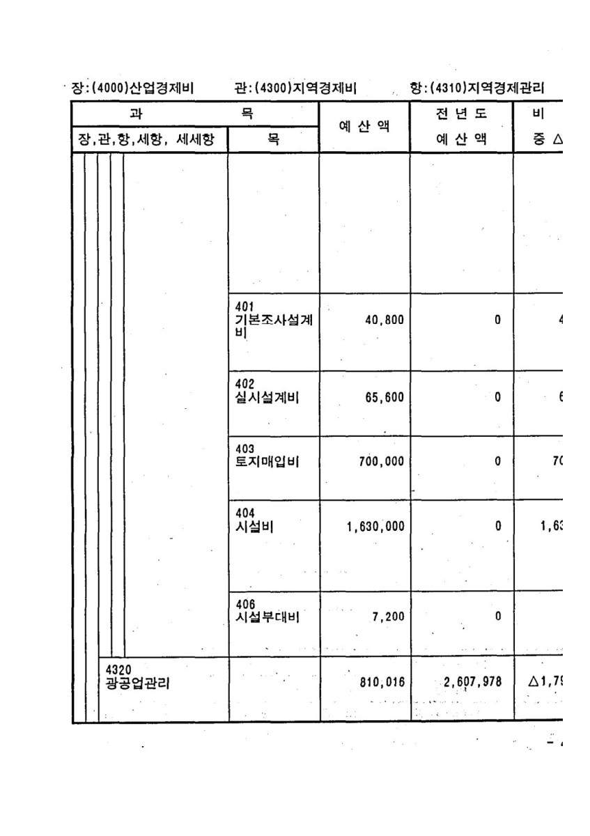 페이지