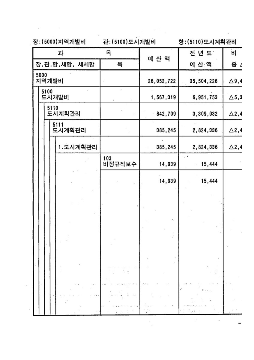 페이지