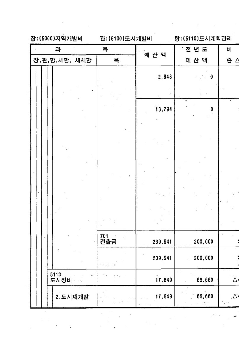 페이지