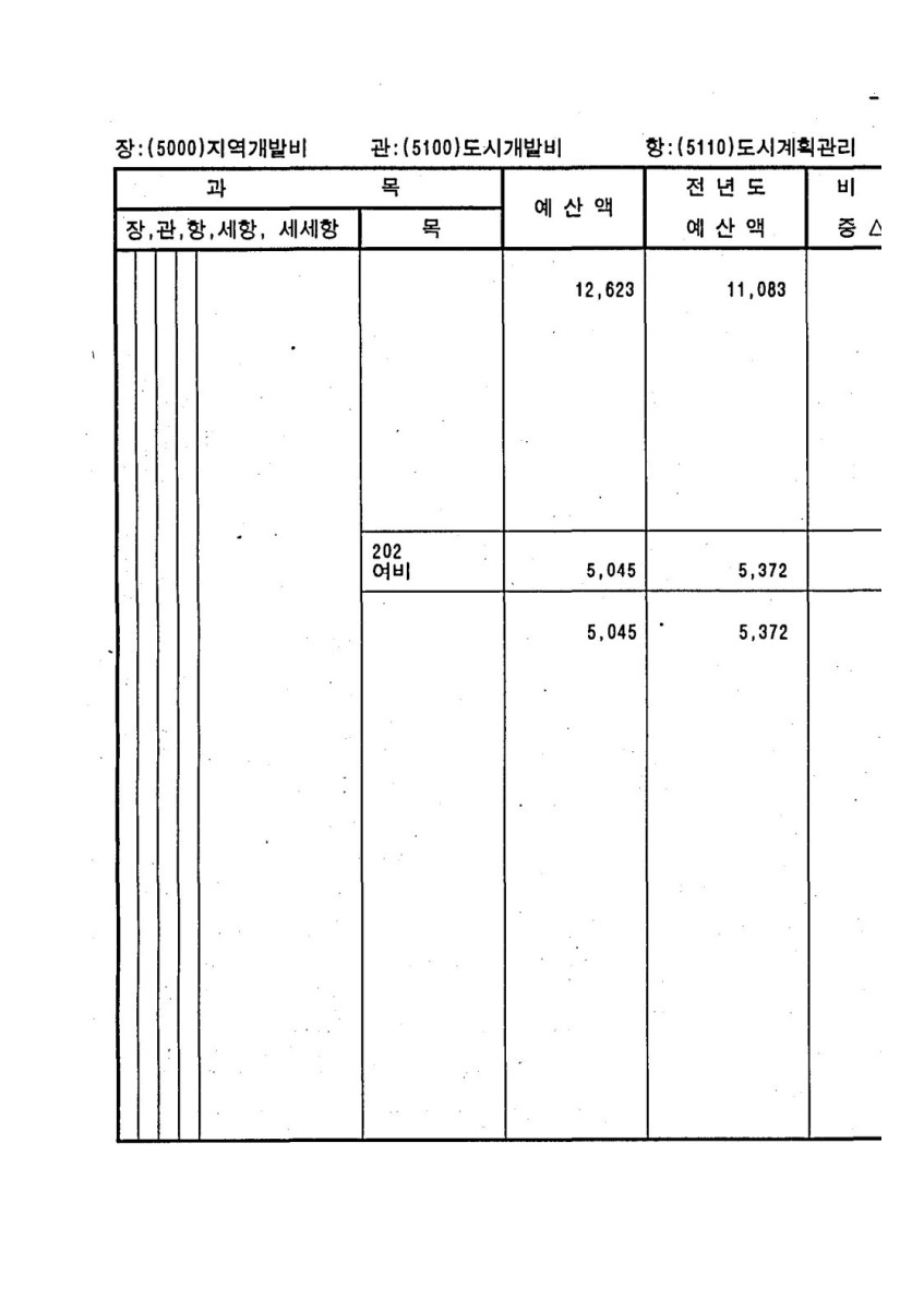 페이지