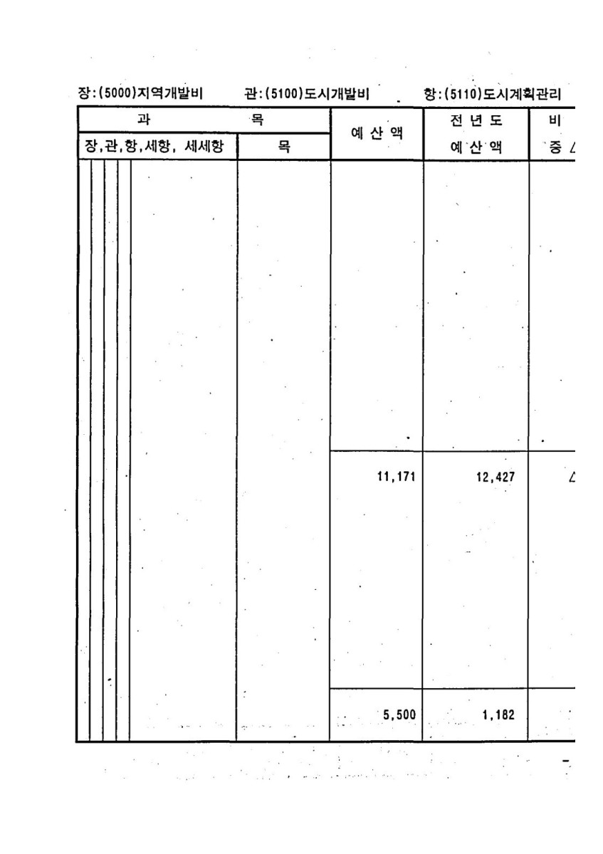 페이지