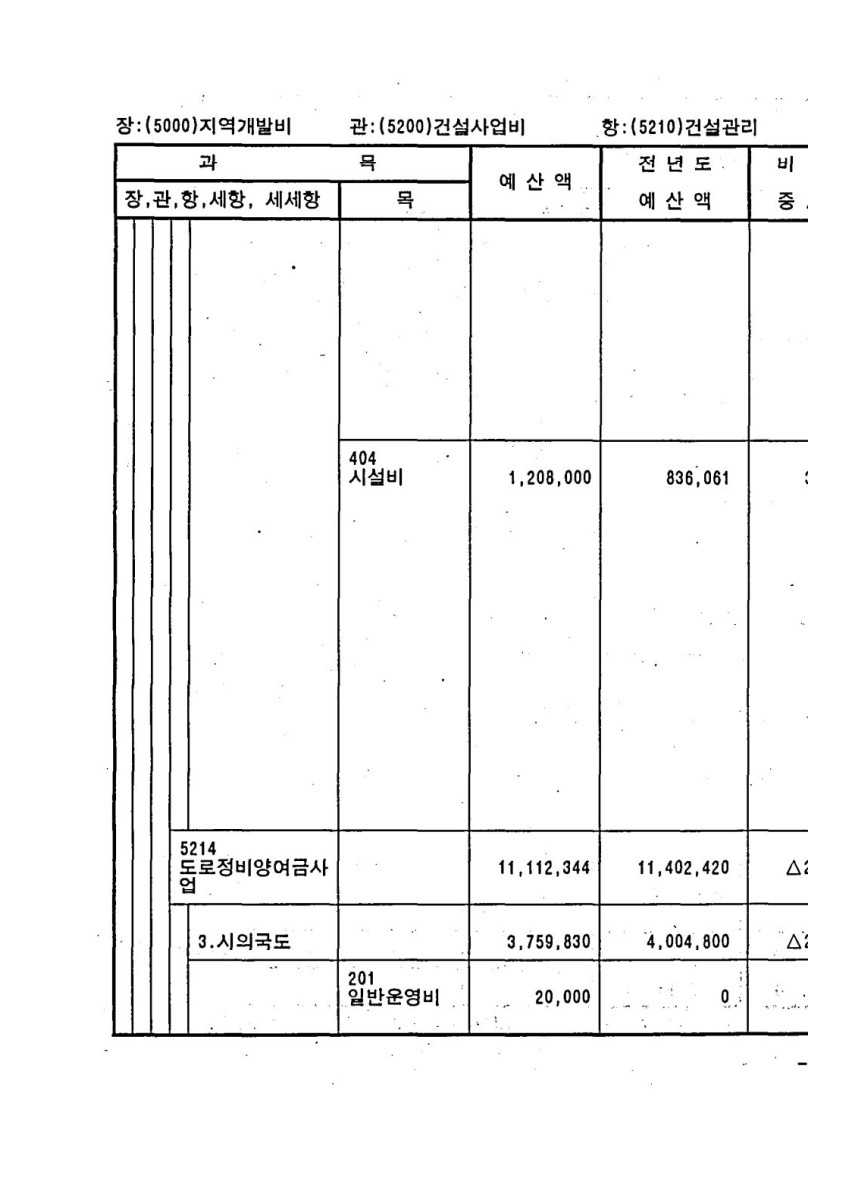 페이지