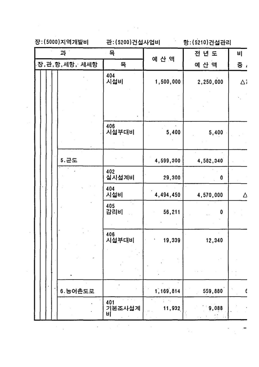 페이지