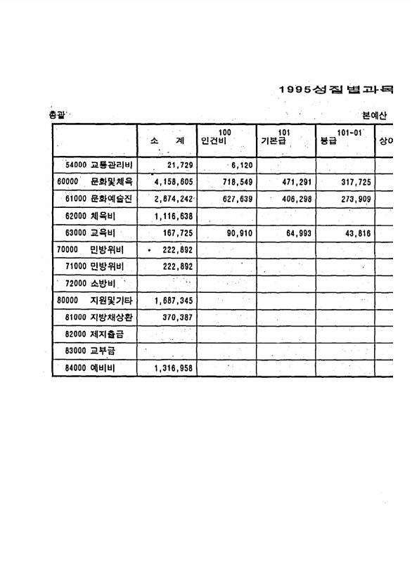 11페이지