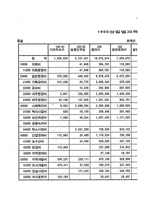 13페이지