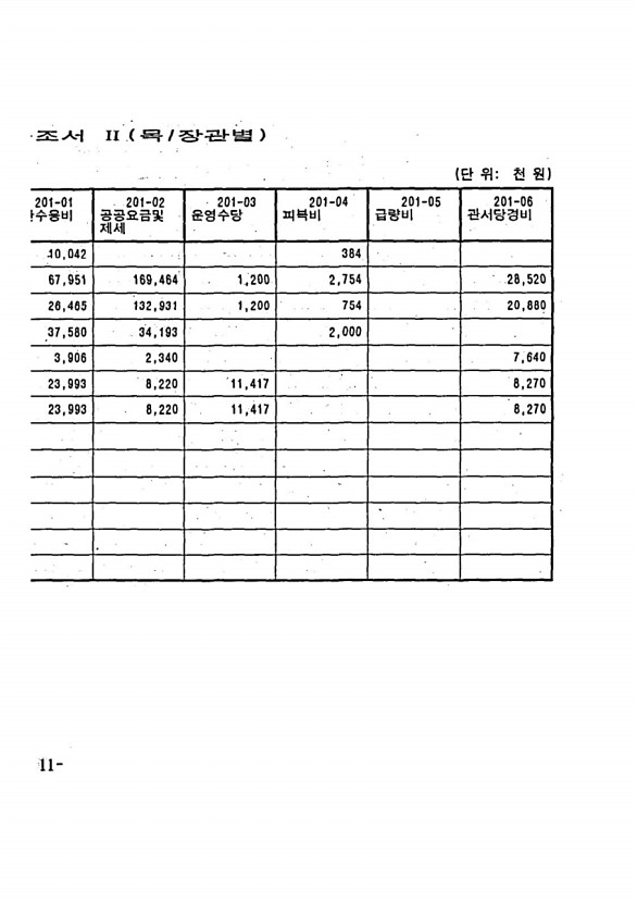 16페이지