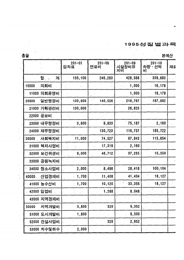 17페이지