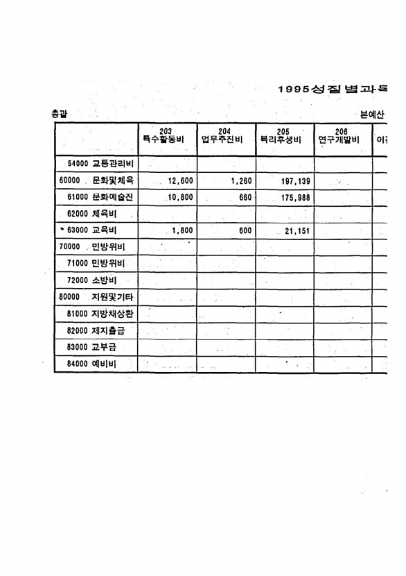 23페이지