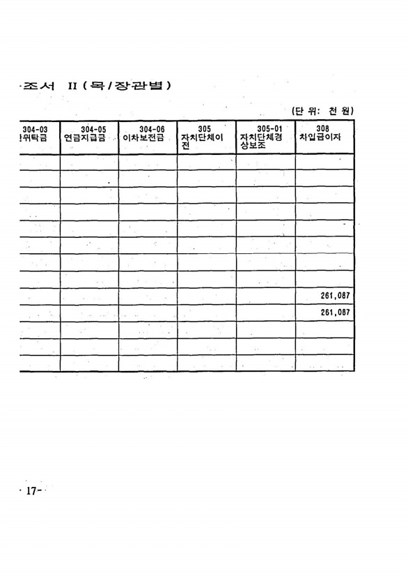 28페이지