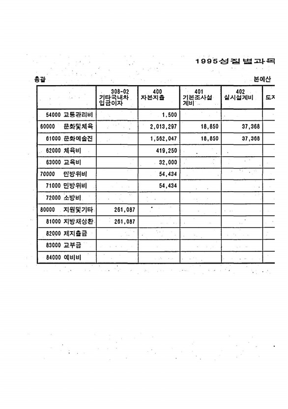 31페이지