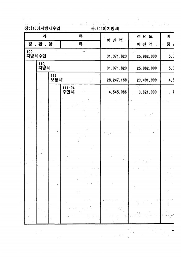 45페이지