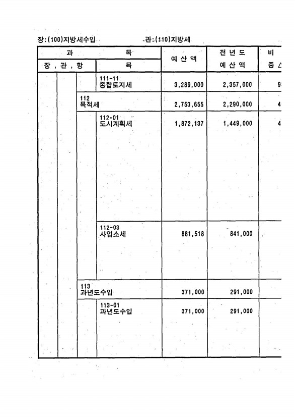 51페이지