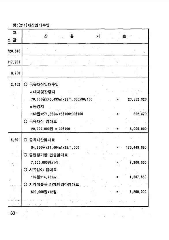 54페이지