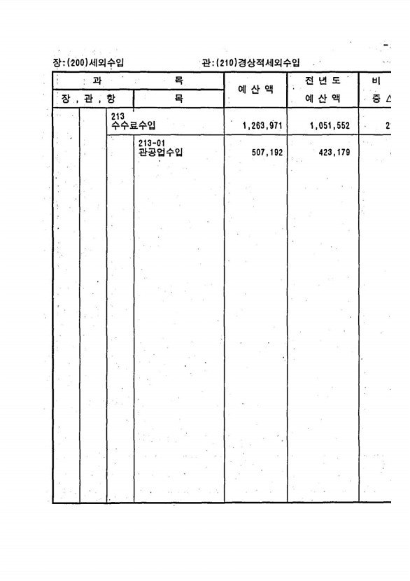 59페이지